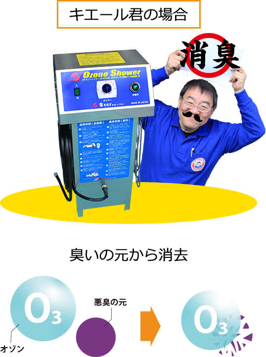 キエールくんの場合：臭いの元から消臭